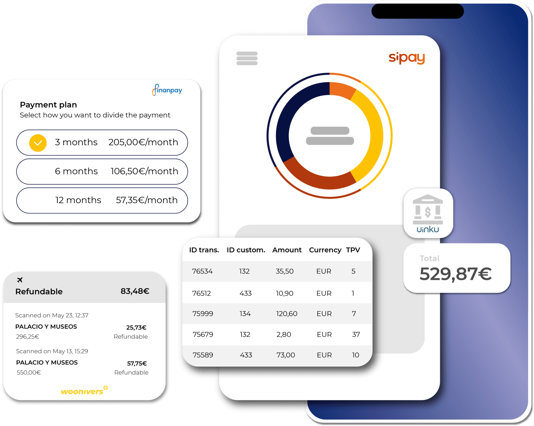 ecosystem Sipay